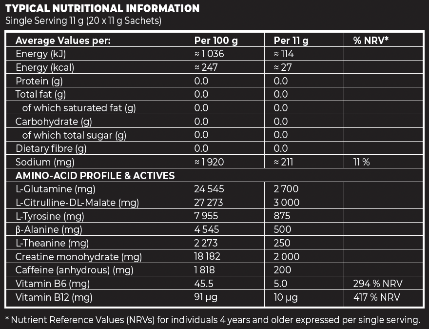 BLAST™ Performance Combo - Creatine & Focus
