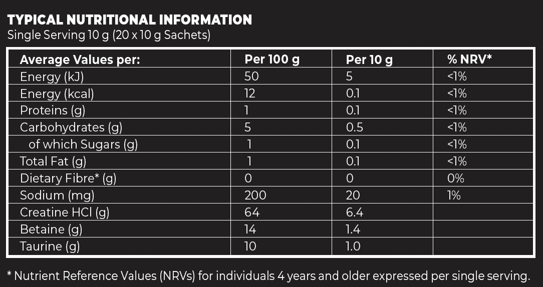BLAST™ Combo - Creatine & Hydrate - Lemon Sorbet / Pineapple