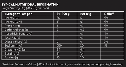 BLAST™ Combo - Creatine & Hydrate - Lemon Sorbet / Pineapple