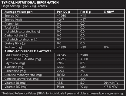 BLAST™ Daily Hydrate+ & Focus+ Combo