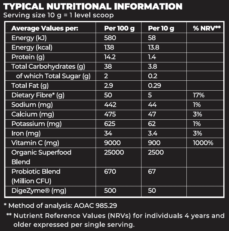 BLAST™ Daily Greens On-The-Go Pack - Pineapple & Lemon