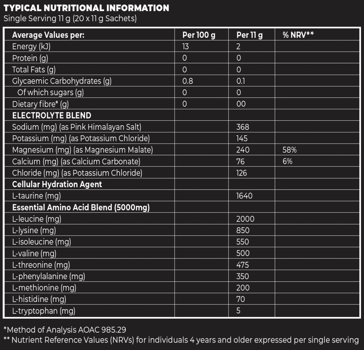 BLAST™ Daily Hydrate+ & Focus+ Combo