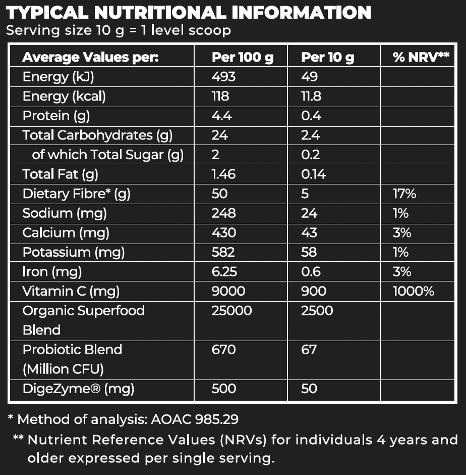 BLAST™ Daily Reds Pouch - Passion Fruit