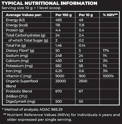 BLAST™ Daily Reds Pouch - Passion Fruit