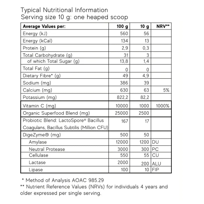 Nutritional information label showing serving sizes and nutrient values.